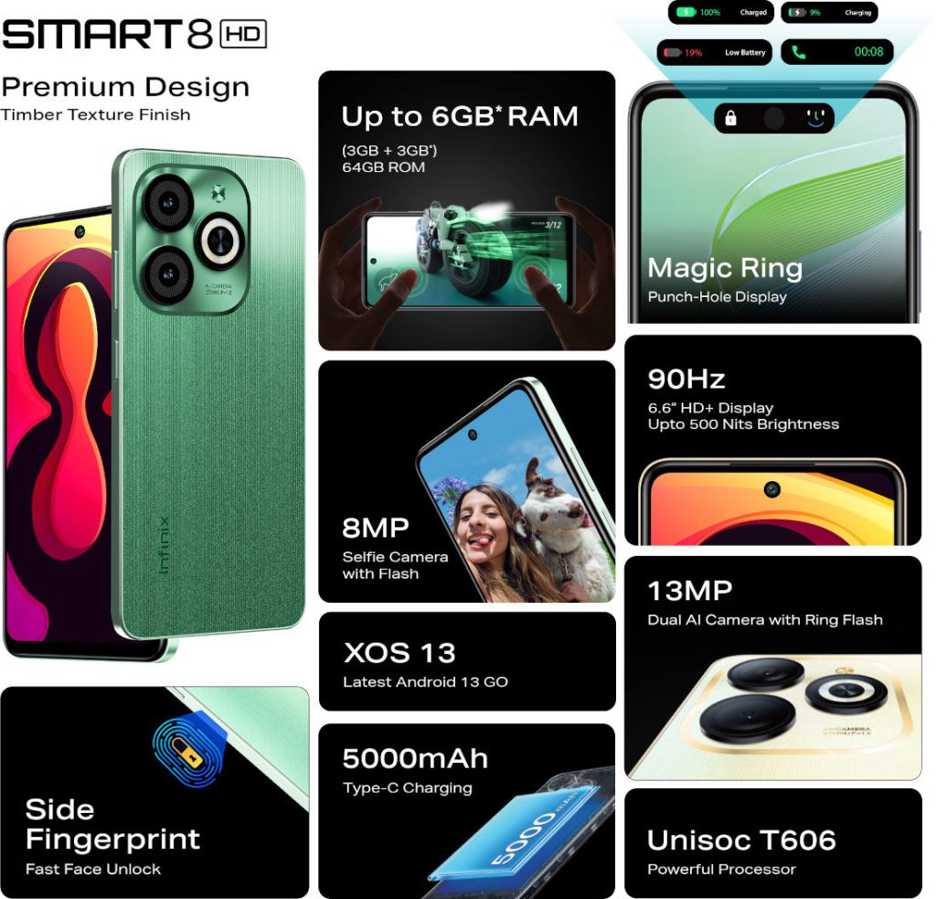 Infinix Smart 8 HD Specification